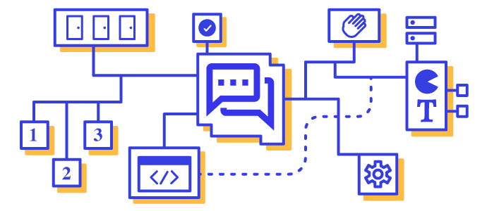 Ephemeral Environments Across Your Team